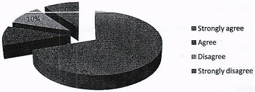 419_pie chart.jpg